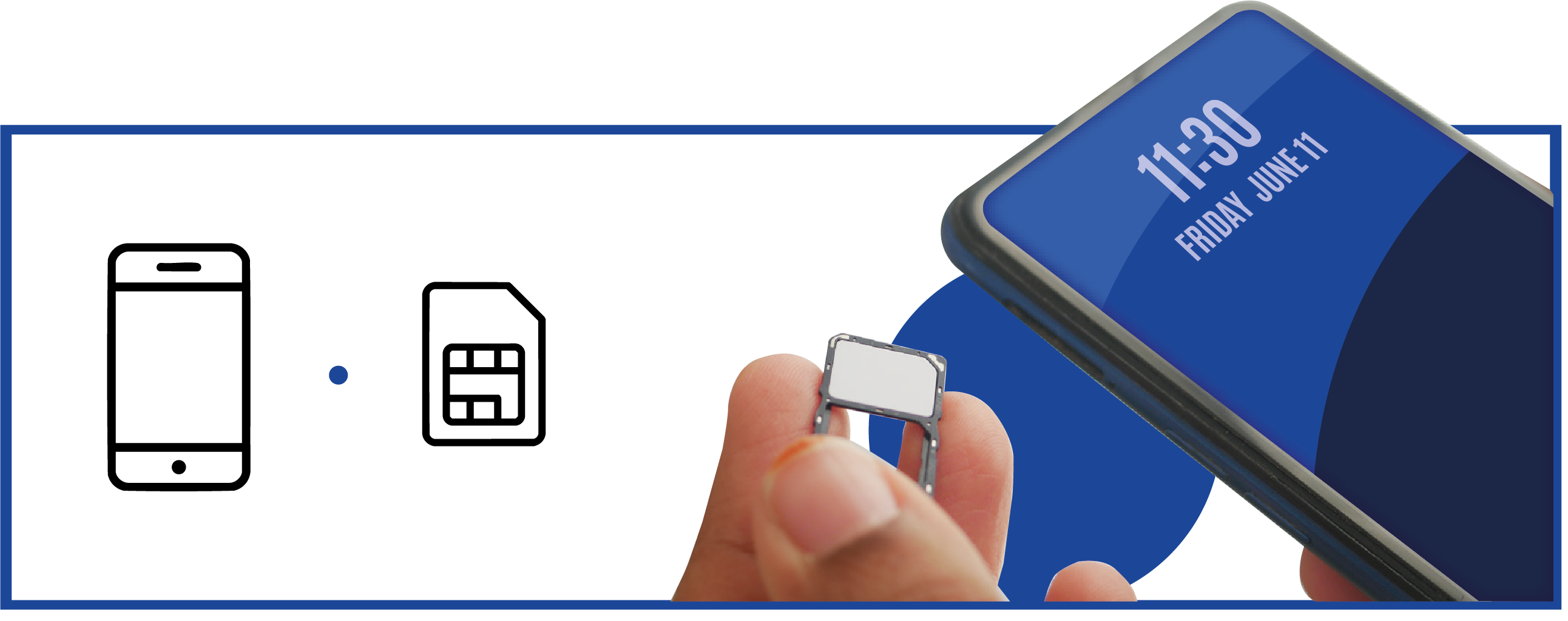 Free Phone or SIM Card